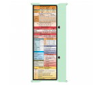 WhiteCoat Clipboard® Trifold - Mint Primary Care Edition